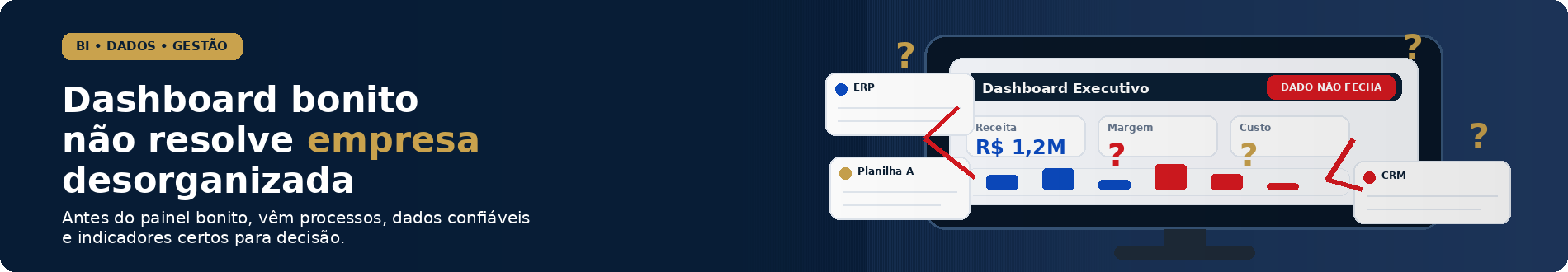 Dashboard bonito não resolve empresa desorganizada