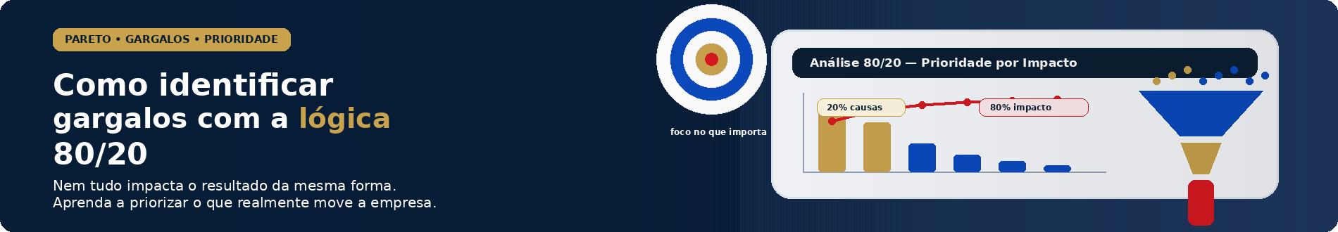 Como identificar gargalos com a lógica 80/20